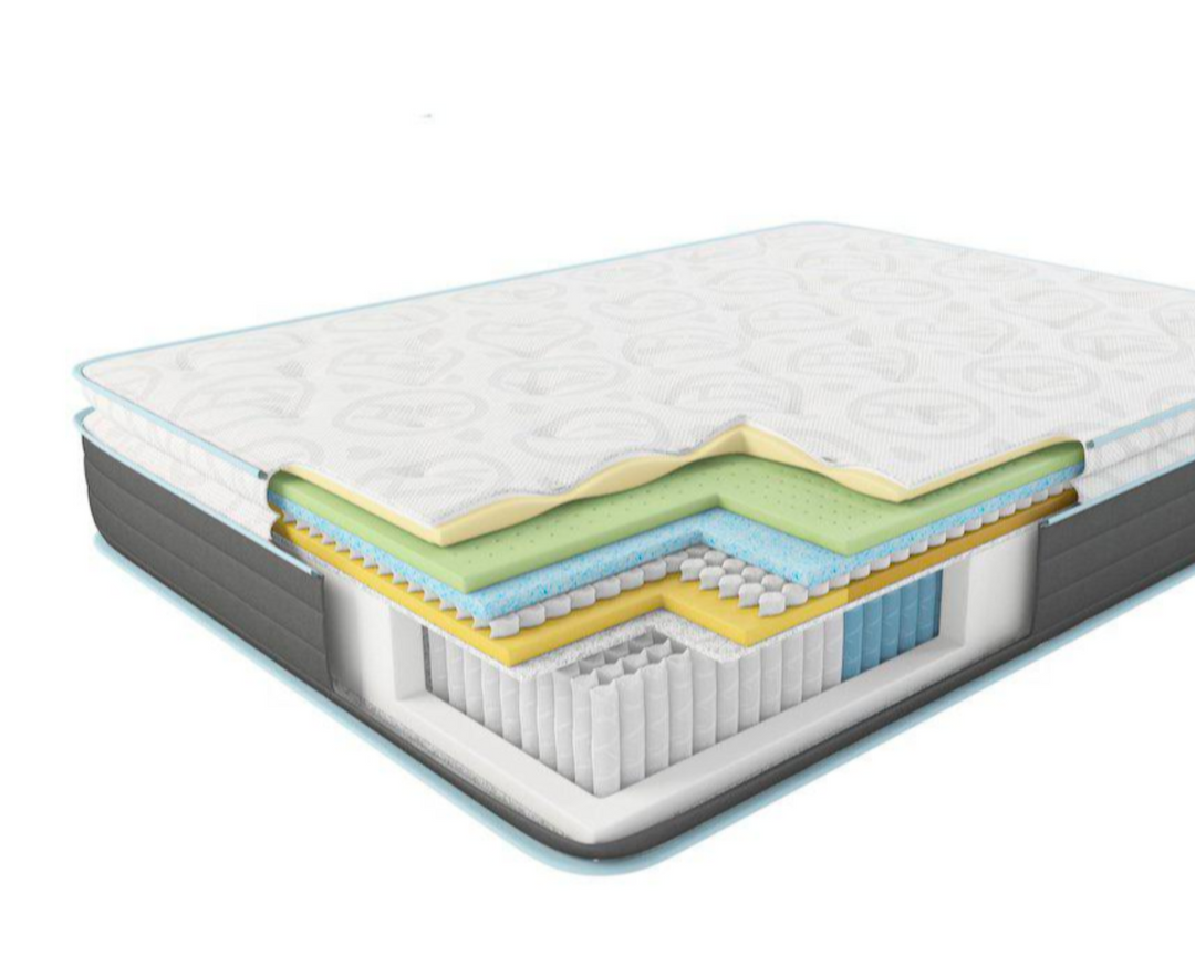 Cross-section of the Haven LUX Pillowtop Hybrid mattress, showcasing multiple layers of foam and pocket coils for ultimate support and luxurious comfort, featuring a plush pillowtop layer.