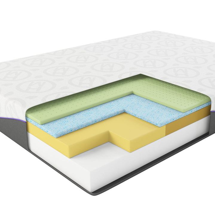 Cross-section of the LUX Rejuvenate Mattress by Haven Sleep Co., showcasing the multi-layered construction with gel-infused foam, latex, and support foam layers designed for optimal comfort and support.