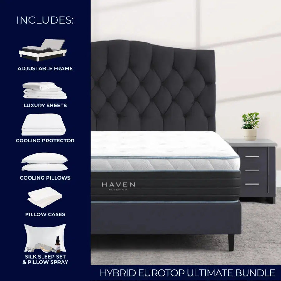 Mattress Bundles Haven CANADA