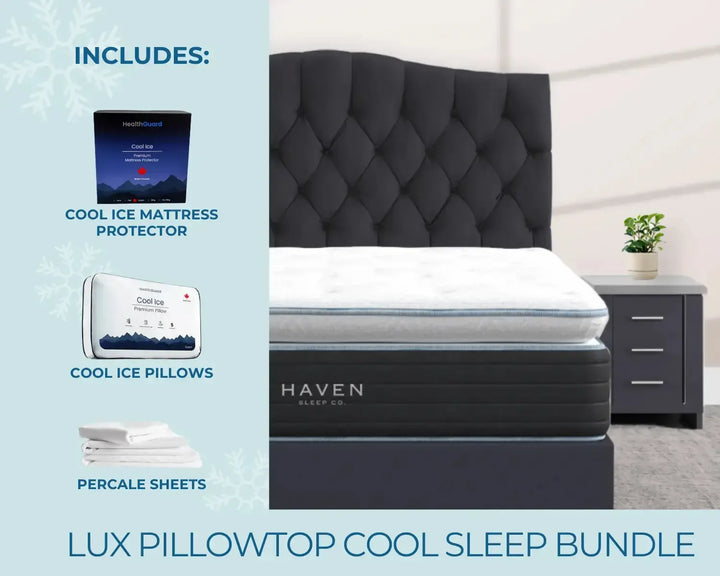 Haven mattress with Cool Ice mattress protector, pillows, and percale sheets in a bedroom setting.