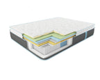 Haven Mattress showing the five cool tech layers that are built into each bed-in-box mattress
