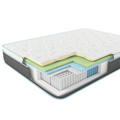 Eurotop Hybrid Mattress – Haven CANADA